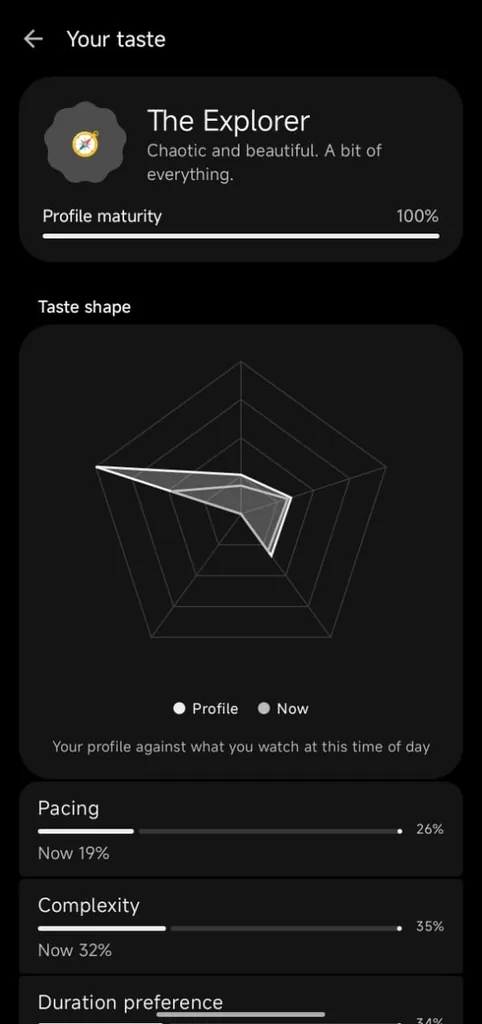 Schermata «Your taste» di Flow: il profilo «The Explorer – Chaotic and beautiful. A bit of everything», un grafico a pentagono che confronta i gusti abituali con quelli del momento e le barre «Pacing», «Complexity» e «Duration preference» con le relative percentuali